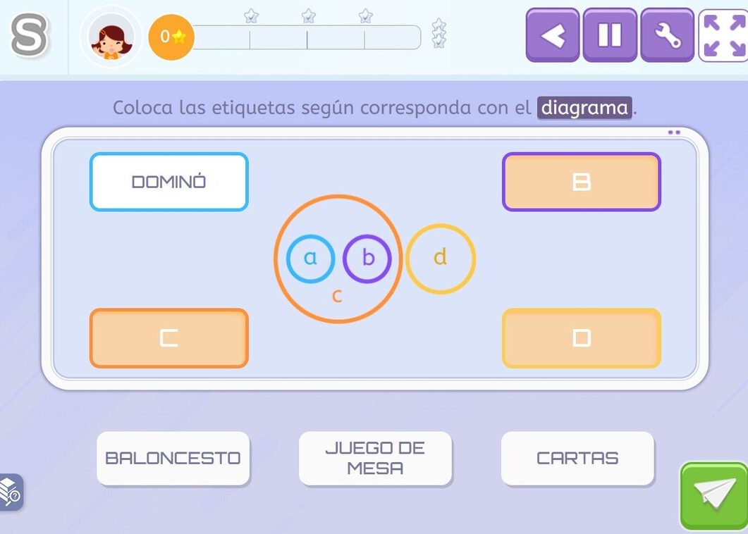 Ejericio de Smartick Thinking para aprender pensamiento crítico