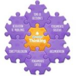 Cómo aprender pensamiento crítico: 6 de las mejores apps